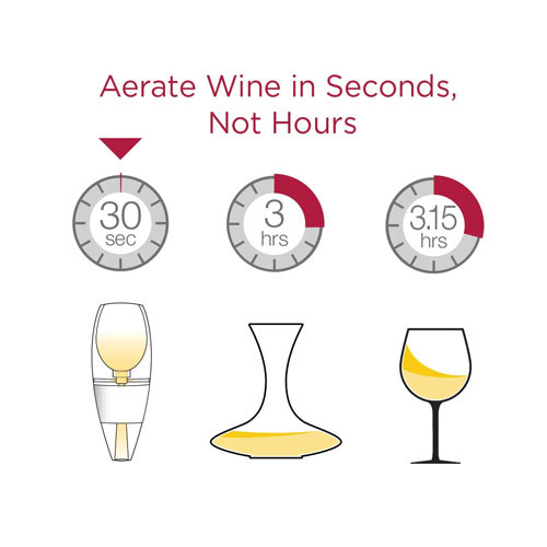 aerate_wine_in_seconds_graphics-white_aerator_1024x1024_2x