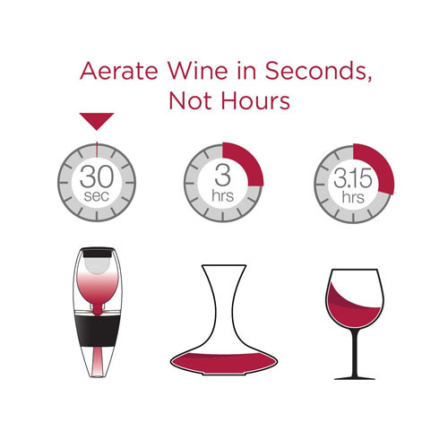 aerate_wine_in_seconds_graphics-red_aerator_1024x1024@2x (1)